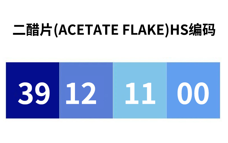 烟用二醋酸纤维素片的HS编码